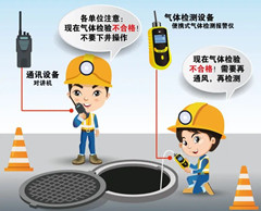 火炬开发区街道有限空间安全作业操作规程